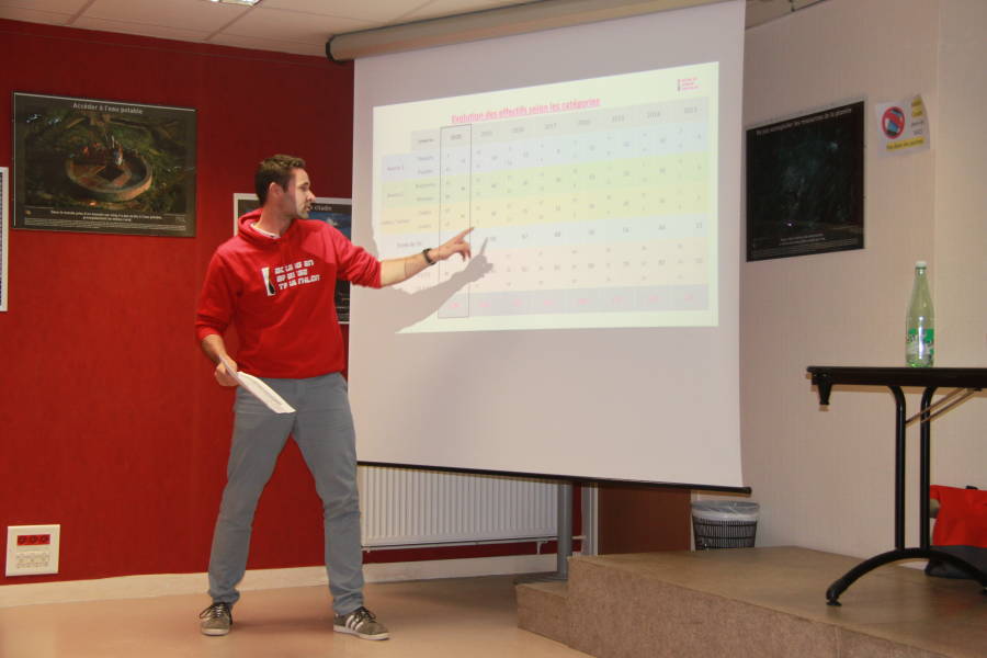 tAssemblée Générale BBT Saison 2019